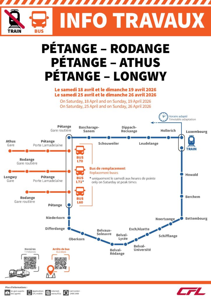 Info travaux – CFL