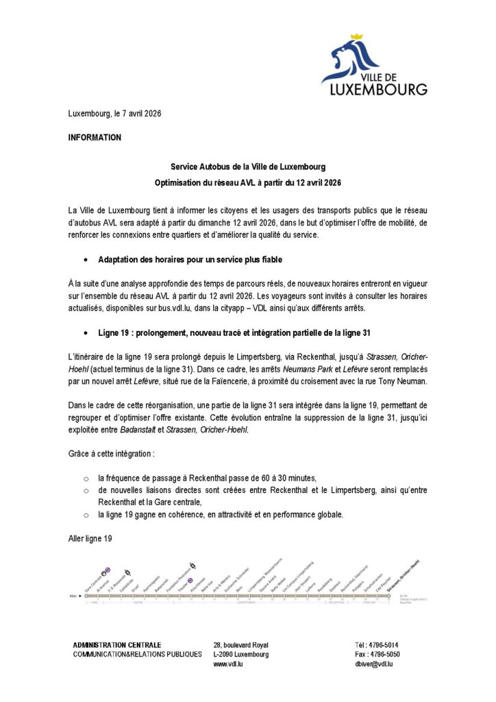 Optimisation du réseau AVL