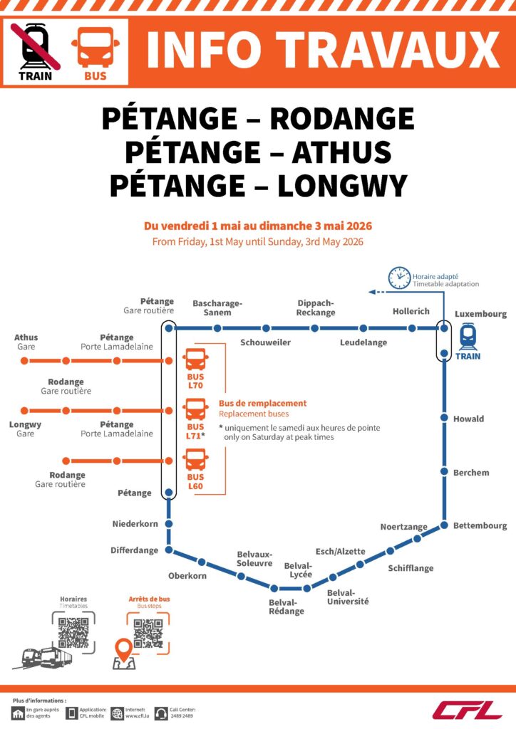 Info travaux – CFL
