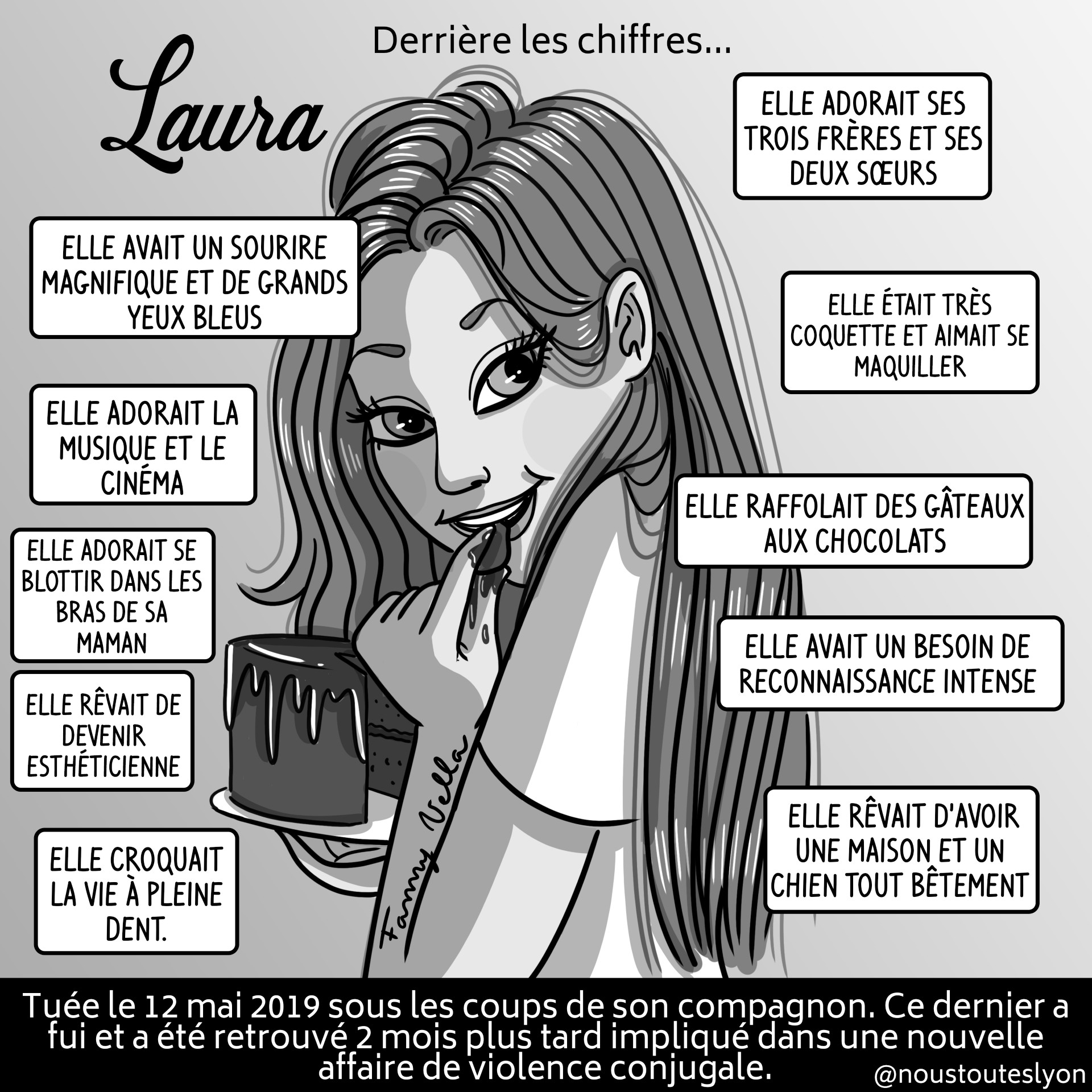 Vernissage « Derrière les chiffres »